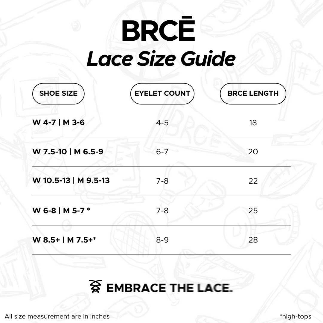 BRCĒ Running Laces